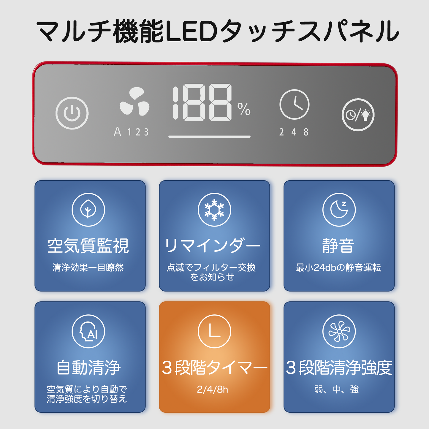 Genki 空気清浄機 小型 電気集塵ハイブリッド式 HEPA 活性炭 13畳 花粉対策 殺菌 脱臭 タバコ ホコリ 花粉 集じん くうき清浄機 タイマー機能 自動運転 ペット臭い 静音 軽量 省エネ アレルギー対策 ギフト コンパクト 日本の会社 日本語説明書