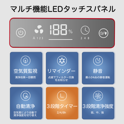 Genki 空気清浄機 小型 電気集塵ハイブリッド式 HEPA 活性炭 13畳 花粉対策 殺菌 脱臭 タバコ ホコリ 花粉 集じん くうき清浄機 タイマー機能 自動運転 ペット臭い 静音 軽量 省エネ アレルギー対策 ギフト コンパクト 日本の会社 日本語説明書