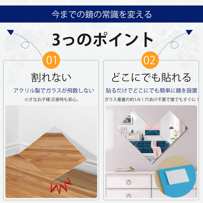 【どこでも貼れる割れない鏡】Genki ドアの裏やクローゼットにも 鏡 全身鏡 姿見鏡 壁掛け ミラー 浴室 (30×30cm 4枚セット)