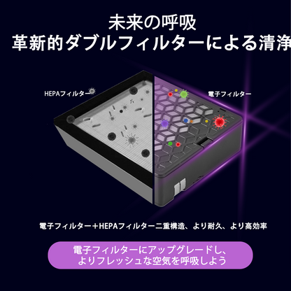 Genki 空気清浄機 小型 電気集塵ハイブリッド式 HEPA 活性炭 13畳 花粉対策 殺菌 脱臭 タバコ ホコリ 花粉 集じん くうき清浄機 タイマー機能 自動運転 ペット臭い 静音 軽量 省エネ アレルギー対策 ギフト コンパクト 日本の会社 日本語説明書